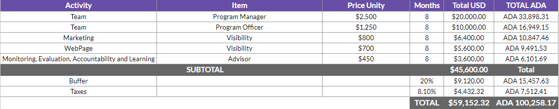 Budget-care-center-1a6cb2.png