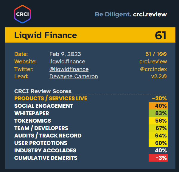 CRCI Review Summary Liqwid Finance