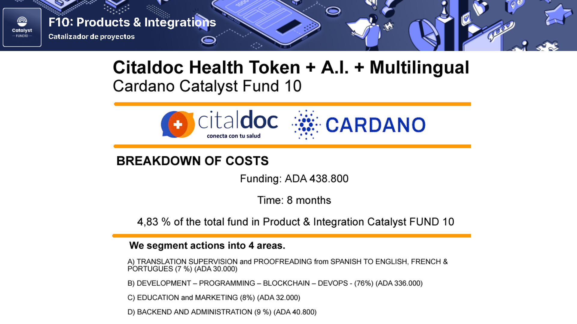 Breakdown of costs - Citaldoc Health Token + A.I. + Multilingual