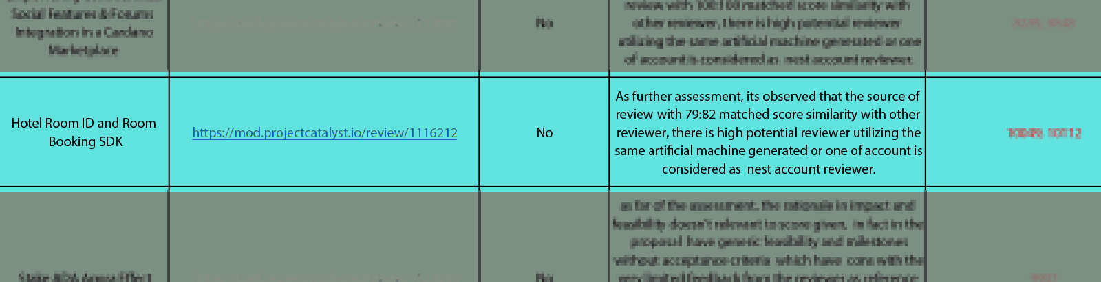 Proof-of-Integrity algo capability