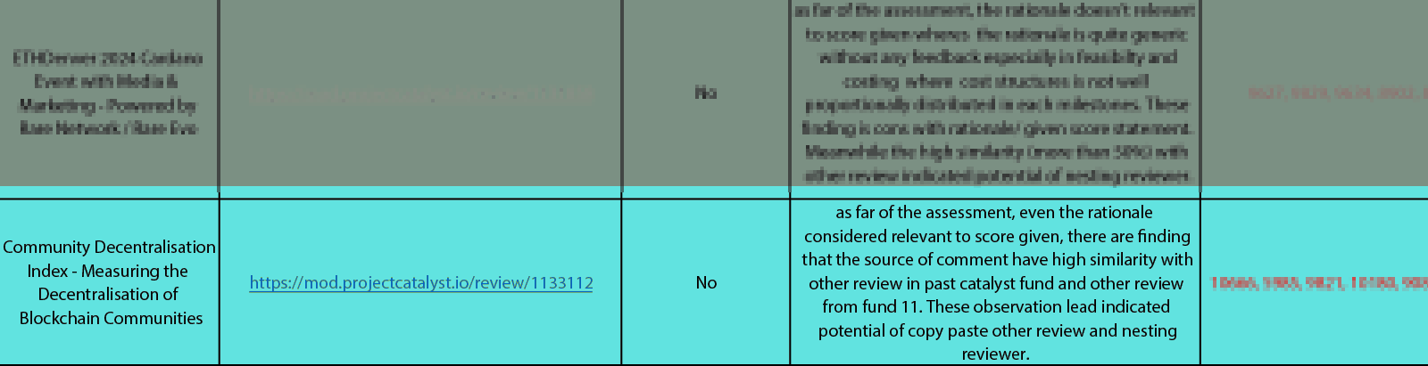 Proof-of-Integrity algo capability