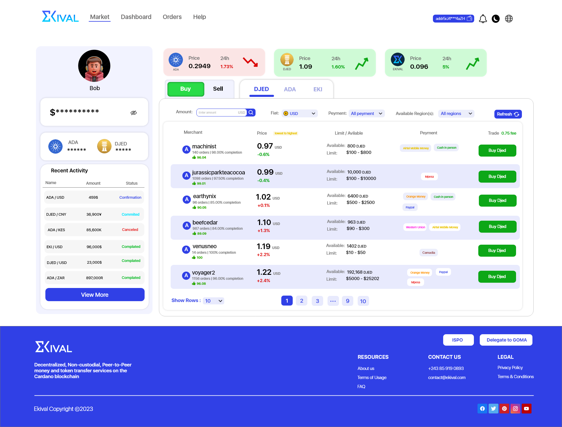 Ekival P2P Marketplace UI/UX Design Sample