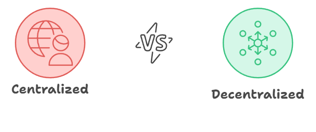 Karbon Ledger - comparison between centralized vs decentralized